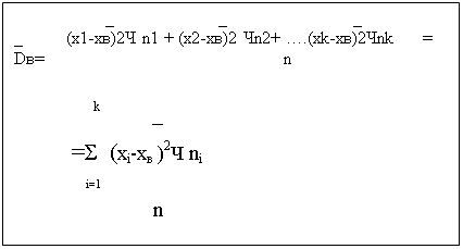 Подпись:                      _                        _                             _
_          (х1-хв)2Ч n1 + (х2-хв)2 Чn2+ ….(хk-хв)2Чnk      =
Dв=                                                       n

     k          _               
 =Σ  (хi-xв )2Ч ni
      i=1
                n

