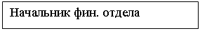 Подпись: Начальник фин. отдела