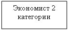 Подпись: Экономист 2 категории

