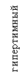 Подпись: гипертимный