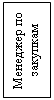 Подпись: Менеджер по закупкам