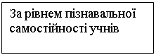 Подпись: За рівнем пізнавальної самостійності учнів