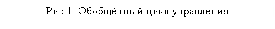 Подпись: Рис 1. Обобщённый цикл управления