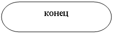 Блок-схема: знак завершения: конец