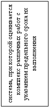 Подпись: система, при которой оценивается комплекс различных работ с указанием предельного срока их выполнения