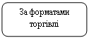 Скругленный прямоугольник: За форматами торгівлі