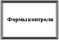 Подпись:  
 
 Формы контроля
