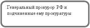 Скругленный прямоугольник:  Генеральный прокурор РФ и
 подчиненные ему прокуратуры
