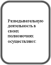 Скругленный прямоугольник:  Разведывательную
 деятельность в
 своих
 полномочиях
 осуществляют:
