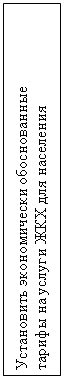Подпись: Установить экономически обоснованные 
тарифы на услуги ЖКХ для населения
