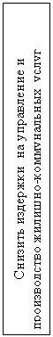 Подпись: Снизить издержки  на управление и 
производство жилищно-коммунальных  услуг  
