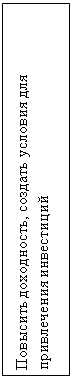Подпись: Повысить доходность, создать условия для привлечения инвестиций