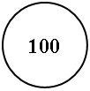 Овал: 100
