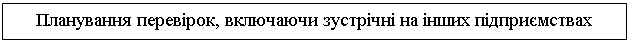 Подпись: Планування перевірок, включаючи зустрічні на інших підприємствах