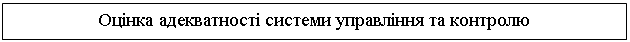 Подпись: Оцінка адекватності системи управління та контролю