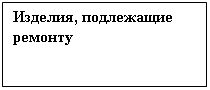 Подпись: Изделия, подлежащие ремонту