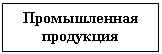 Подпись: Промышленная продукция