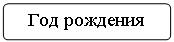 Блок-схема: альтернативный процесс: Год рождения Отчество 