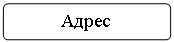 Блок-схема: альтернативный процесс: Адрес