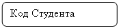 Скругленный прямоугольник: Код Студента