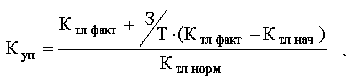 показатель восстановления (утери) платежеспособности