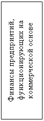 Подпись: Финансы предприятий, функционирующих на коммерческой основе