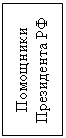 Подпись: Помощники Президента РФ