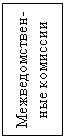 Подпись: Межведомствен-ные комиссии
