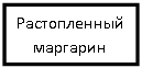 Подпись: Растопленный маргарин