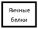 Подпись: Яичные белки