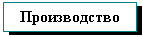 Подпись: Производство