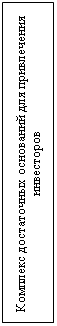 Подпись: Комплекс достаточных оснований для привлечения инвесторов