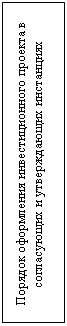 Подпись: Порядок оформления инвестиционного проекта в согласующих и утверждающих инстанциях