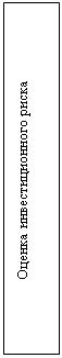 Подпись: Оценка инвестиционного риска