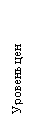 Подпись: Уровень цен