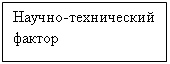 Подпись: Научно-технический 
фактор
