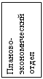 Подпись: Планово-экономический отдел