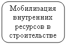 Скругленный прямоугольник: Мобилизация внутренних ресурсов в строительстве