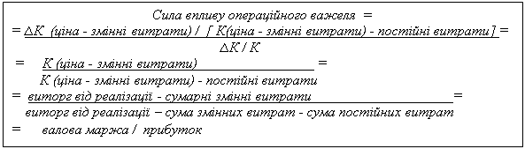 Подпись: Сила впливу операційного важеля  =
= ∆К  (ціна - змінні витрати) /  [ К(ціна - змінні витрати) - постійні витрати] =
                                                           ∆К / К
 =     К (ціна - змінні витрати)                                  =
        К (ціна - змінні витрати) - постійні витрати
=  виторг від реалізації - сумарні змінні витрати                                        =   
    виторг від реалізації – сума змінних витрат - сума постійних витрат
=      валова маржа /  прибуток
