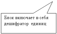 Прямоугольная выноска: Блок включает в себя дешифратор единиц 