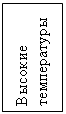 Подпись: Высокие температуры