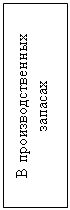 Подпись: В производственных запасах