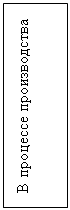 Подпись: В процессе производства