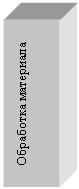 Подпись: Обработка материала