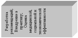 Подпись: Разработка рекомендаций;
Внедрение в практику;
Оценка медицинской, социальной и экономической эффективности

