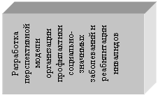 Подпись: Разработка перспективной модели организации профилактики социально-значимых заболеваний и реабилитации инвалидов