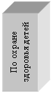 Подпись: По охране здоровья детей