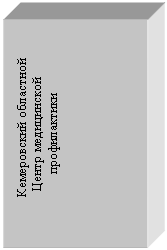 Подпись:     Кемеровский областной
Центр медицинской
профилактики                                          
