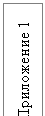 Подпись: Приложение 1