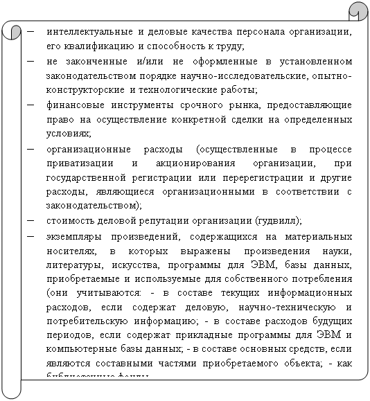 Горизонтальный свиток: –	интеллектуальные и деловые качества персонала организации, его квалификацию и способность к труду;
–	не законченные и/или не оформленные в установленном законодательством порядке научно-исследовательские, опытно-конструкторские и технологические работы;
–	финансовые инструменты срочного рынка, предоставляющие право на осуществление конкретной сделки на определенных условиях;
–	организационные расходы (осуществленные в процессе приватизации и акционирования организации, при государственной регистрации или перерегистрации и другие расходы, являющиеся организационными в соответствии с законодательством);
–	стоимость деловой репутации организации (гудвилл);
–	экземпляры произведений, содержащихся на материальных носителях, в которых выражены произведения науки, литературы, искусства, программы для ЭВМ, базы данных, приобретаемые и используемые для собственного потребления (они учитываются: - в составе текущих информационных расходов, если содержат деловую, научно-техническую и потребительскую информацию; - в составе расходов будущих периодов, если содержат прикладные программы для ЭВМ и компьютерные базы данных; - в составе основных средств, если являются составными частями приобретаемого объекта; - как библиотечные фонды
